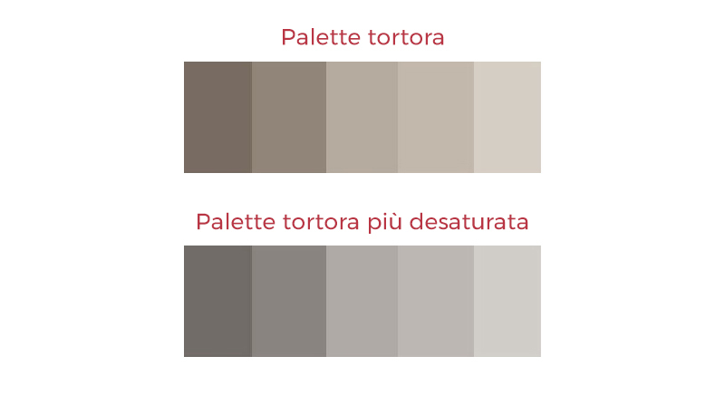 Palette dei tortora